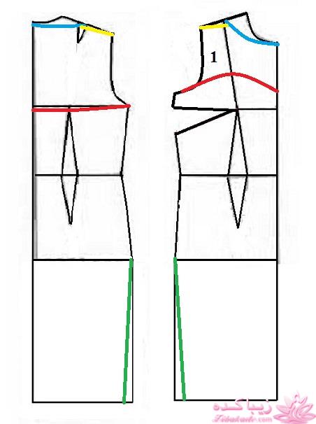 پرسش و پاسخ خیاطی